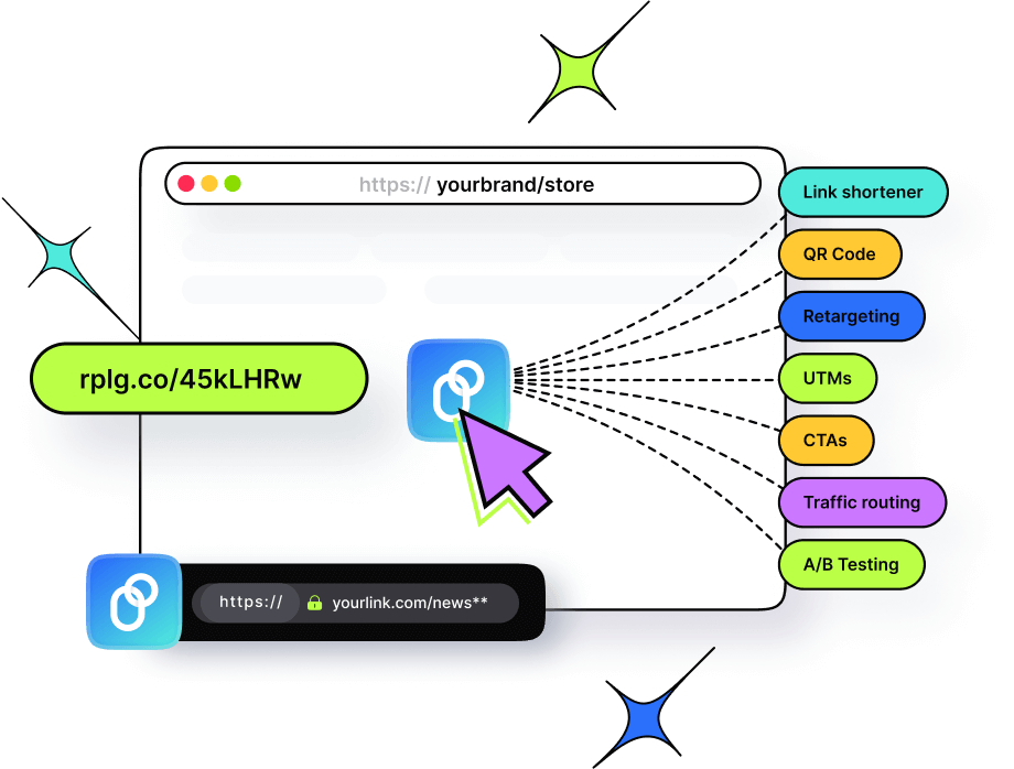 best rebrandly alternative