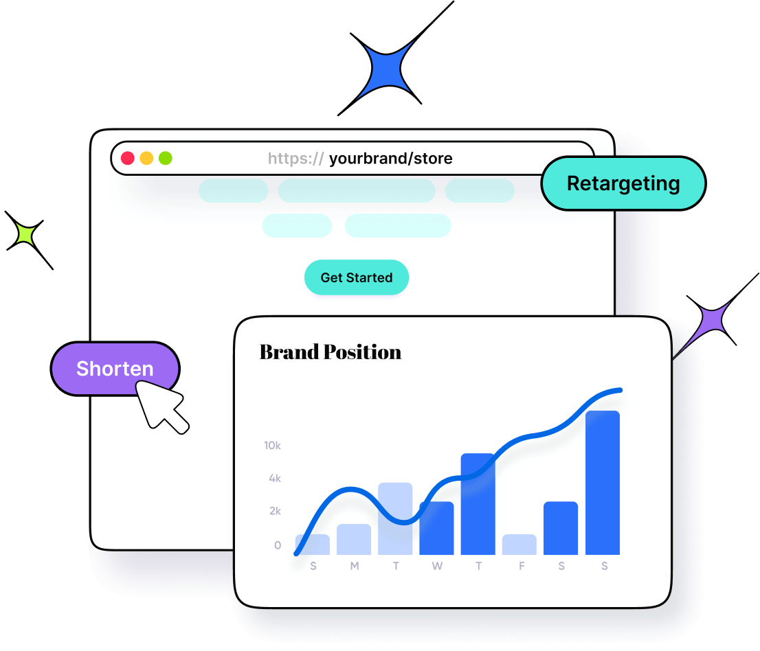 best Bitly alternative